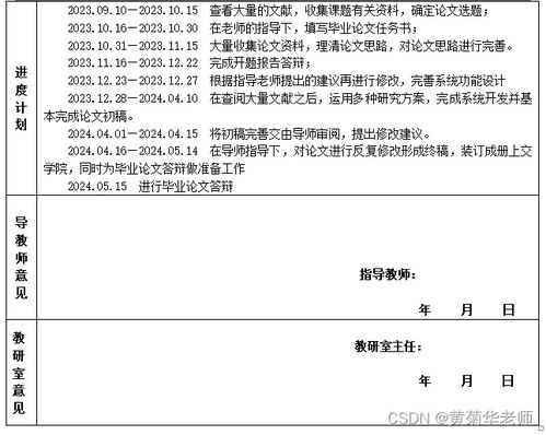 课题开题报告范文样本,开题报告课题评价怎么写？