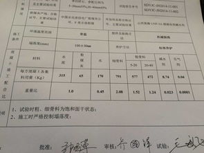 水稳层试验室配合比怎么转换成施工配合比