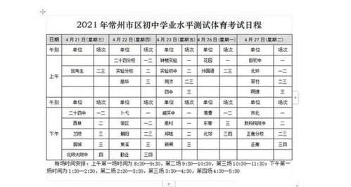 体育中考评分标准2021