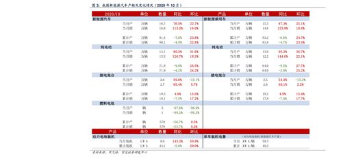 兰泰实业今日股票价格