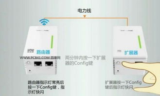 电力猫怎么配对 TP Link电力猫和扩展器配对教程