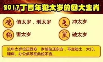 年底11条败坏运势的禁忌,赶紧关注收藏