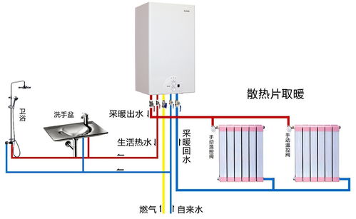 燃气壁挂炉怎么点火