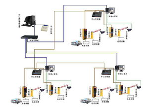求监控系统 停车场 综合布线报价清单与方案(停车场系统报价清单怎么做)