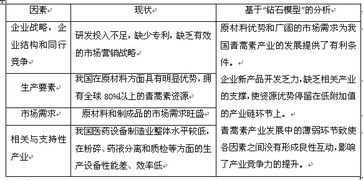 运用唯物辩证法的基本原理分析:如何看待这次疫情带来的影响 1000字文章？