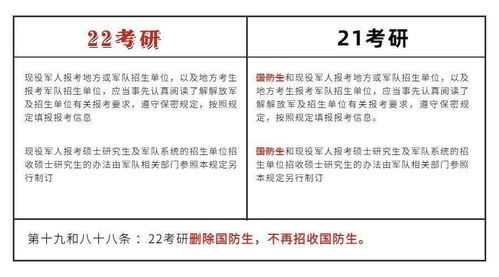 为什么国企军工不招收往届研究生