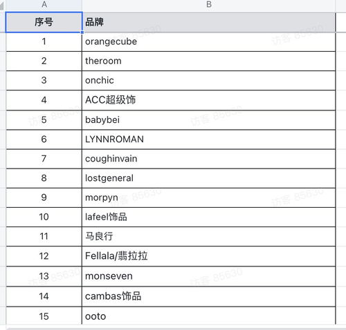 抖音如何申请报白(抖音报白需要5000元是吗)