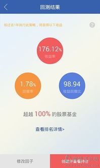 股票app哪个好用安卓炒股软件推荐