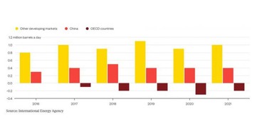 股票问题，想问下，假如我做中长线的话，中国石油和中国石化哪一个值得长期持有，我是个懒人不愿意看盘。