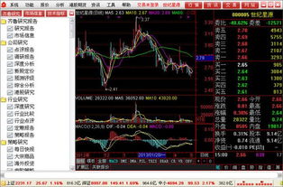 齐鲁证券通达信官网齐鲁证券通达信v8.0下载齐鲁证券通达信v9下载