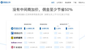 雪盈证券开户可以选择阶梯式佣金吗 