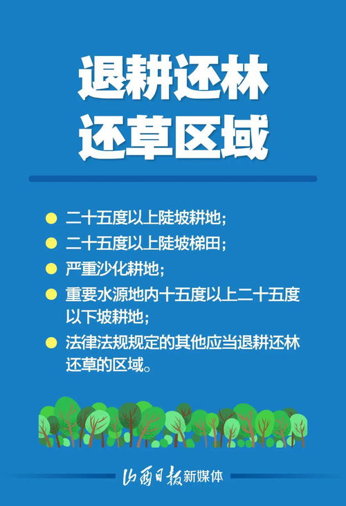 加强吕梁山区生态保护和修复,7张海报看明白