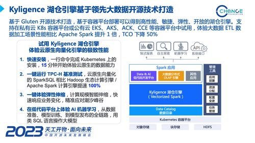 基金底仓怎么操作 可以这样做