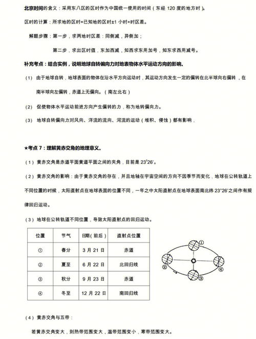 高中地理会考考点知识总结 