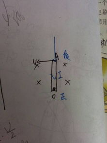 从o指向A的电动势为正 那o到A是从高电势到低电势还是低电势到高电势？