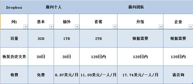 Web3.0日报,web3.0时代到来了吗