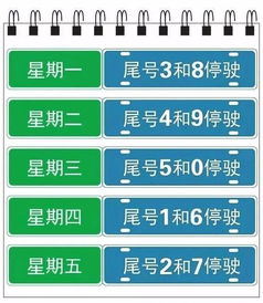 成都限号到晚上10点 成都限行政策2023年最新时间