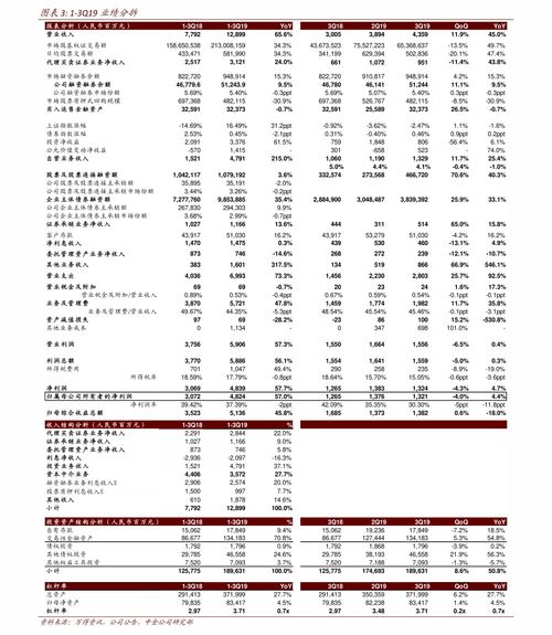 农业机械龙头股票一览表