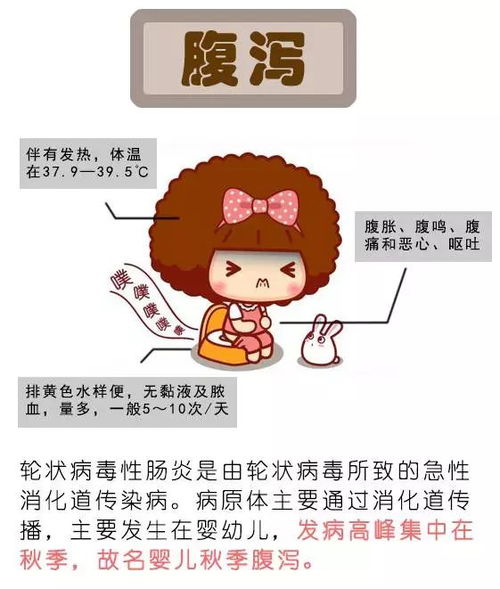 张家湾中心幼儿园 秋季疾病预防温馨提示