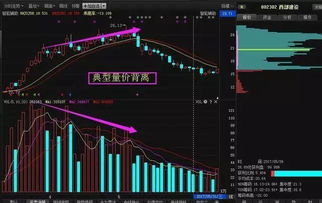 请问一下高手，在股市中，为什么一开盘就涨停要么就跌停。谢谢