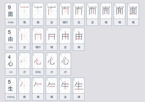 面由心生是什么意思 