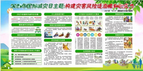 市级多部门来我校实地检查 省级防震减灾科普示范学校申报 工作