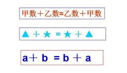 1234567怎么加减等于2有什么规律 