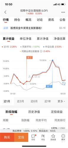 低吸富三代,追高毁一生