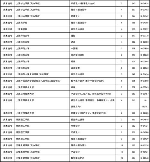 为什么设计得这么好，咱不知道，咱也不敢问……【JN江南·(中国)体育官方网站】(图63)