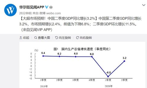 每年一季度炒什么股票