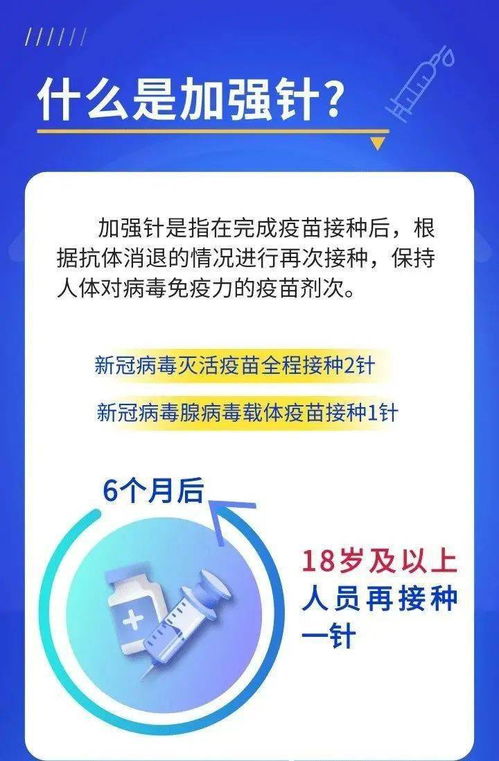 新冠疫苗第三针 加强针 来了