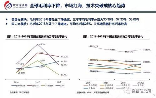 共振线波长是什么意思