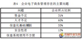 电子厂安全现状分析及改进毕业论文