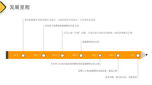 查重常见问题解答：如何解决查重问题