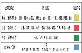 2023新高考一卷的省份？新课标1卷用于哪些省