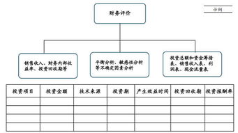 企业型别和企业类别分别是什么(虚拟主机可以做公益吗)