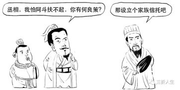 什么是委托人?