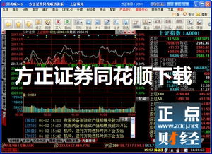 方正证券与同花顺官网是什么关系