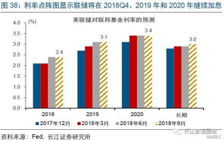 美股保证金交易都哪个公司可以？有什么手续和要求？