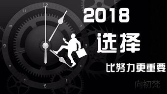 风中点金 6.5黄金持续震荡一天,晚间是否会有改变 