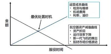 深入理解Plasma,深入理解新发展理念,推进供给侧结构性改革 的题目