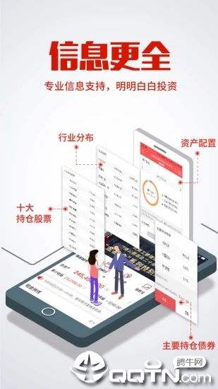 工银瑞信基金转出为现金快线需要手续费吗