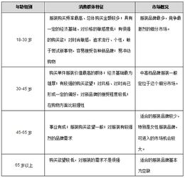 制衣厂项目可行性研究报告模板