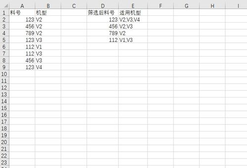 如何用EXCEL汇总各料号适配的机型 