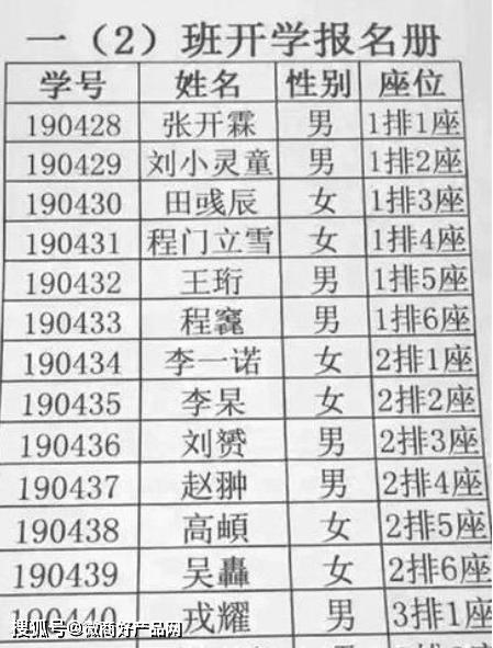 小学生名字太难写一共103笔,考试时着急大哭,监考老师也被难住