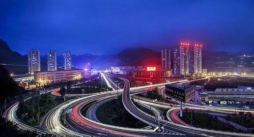 重庆涪陵,重庆涪陵天气预报