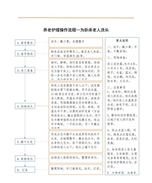 养老护理如何进行 日常 17项 照料流程图一文归纳