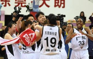 女子篮球联赛直播，燃爆中国！