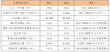 狮子山精神 人文社会和香港经济盛衰的历史视角