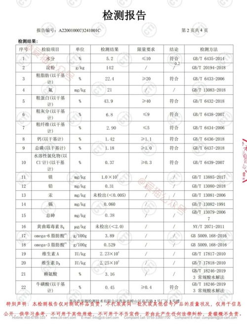 这单一肉源猫粮的风很大,刮得我耳朵疼